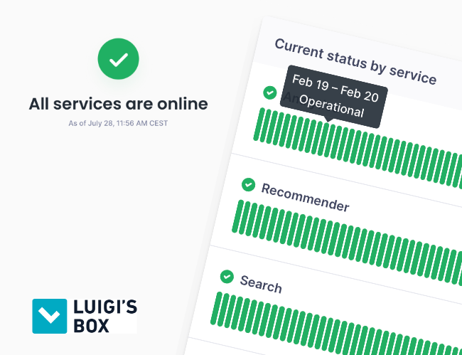 Daten ins Licht gerückt: Die Überwachung der Serviceverfügbarkeit auf Luigi’s Box